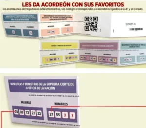 Los acordeones de candidatos tomada por Reforma.