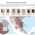 Sanciones para el Cártel del Noreste.