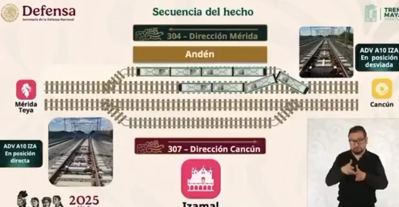 Reconocen fallas en sistema de cambio de vías.