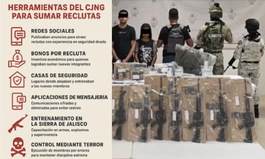 El modus operandi para el reclutamiento del CJNG.