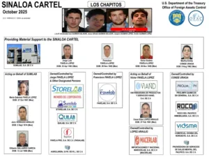 Estructura de trasiego de fentanilo para Los Chapitos.