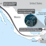 La red descrita por el Tesoro de Estados Unidos.