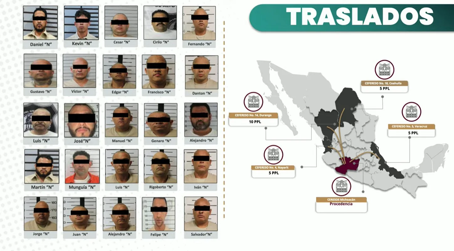 Reos trasladados de Michoacán a penales federales.