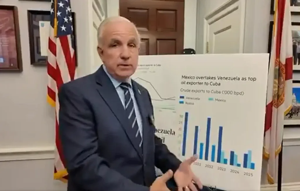 Congresista Carlos Gimenez.