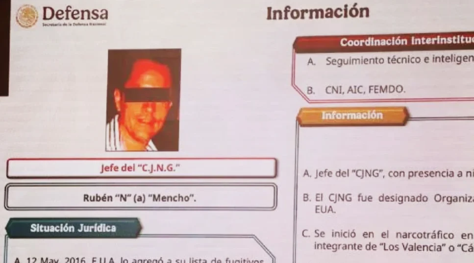 La FGR confirma identificación genética de restos de El Mencho.