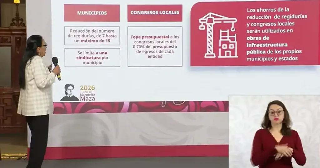 Rosa Icela Rodríguez presenta el Plan B de la Reforma Electoral.