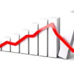 ¿La economía de México se desploma?