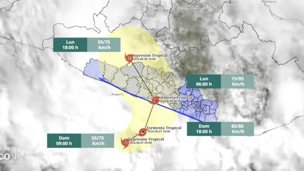 La tendencia prevista por el Sistema Meteorológico Nacional.