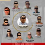 La red de extorsión de Los Rusos en Acapulco.
