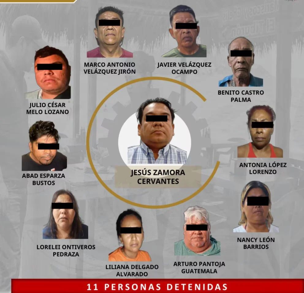 La red de extorsión de Los Rusos en Acapulco.