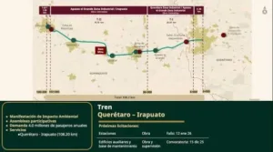 El proyecto del tren Querétaro-Irapuato.