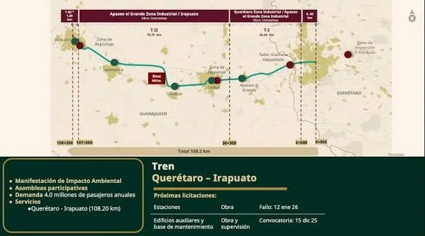 El proyecto del tren Querétaro-Irapuato.