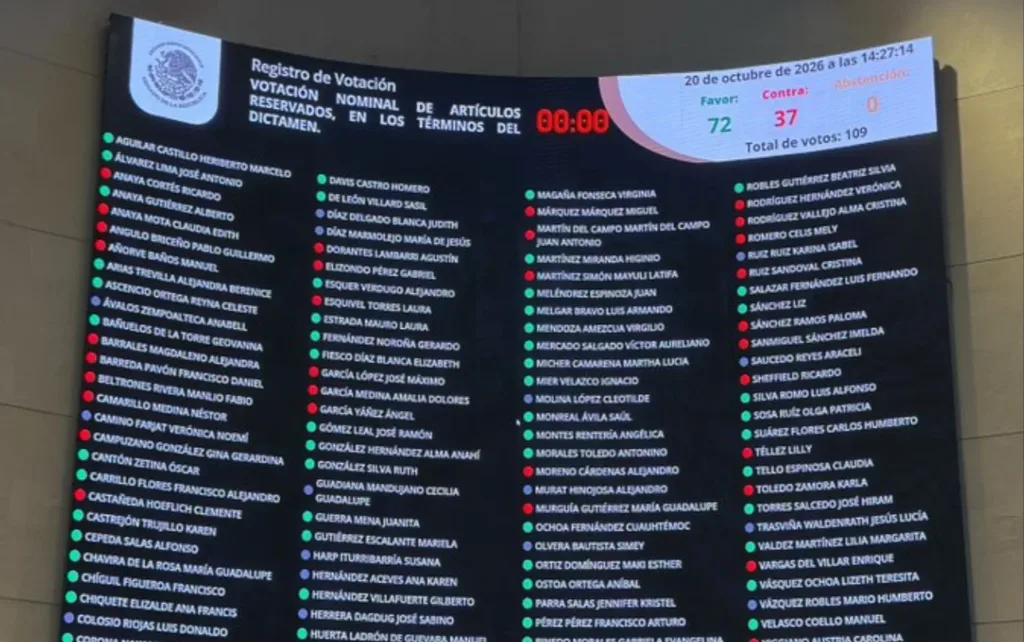 La Cámara de Senadores aprobó la Ley de Economía Digital para limitar el uso de efectivo.