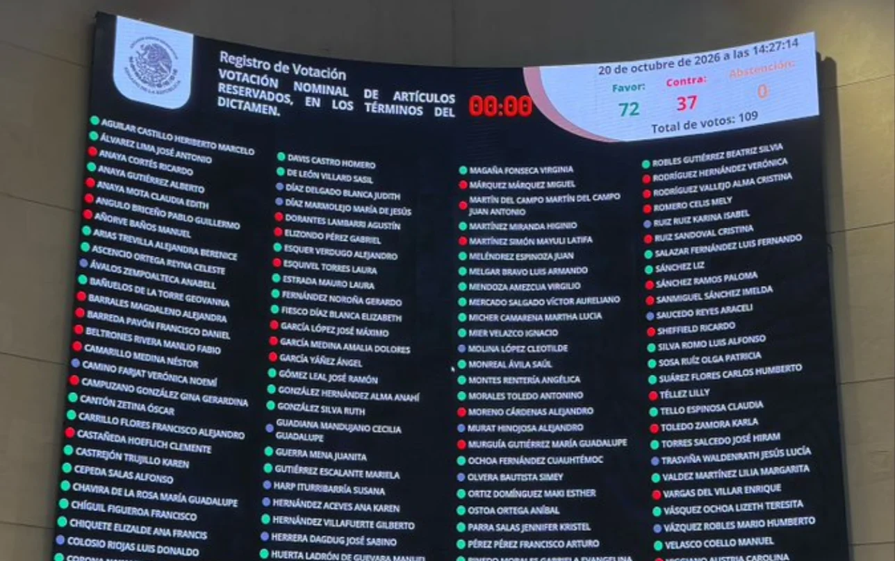 La Cámara de Senadores aprobó la Ley de Economía Digital para limitar el uso de efectivo.