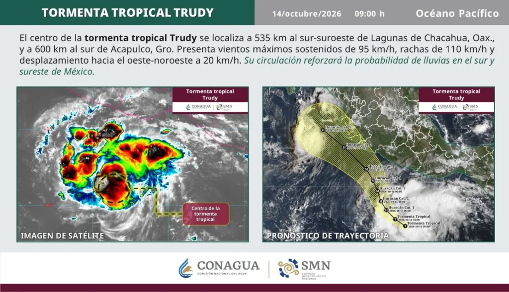 Conagua da a conocer el desplazamiento de la tormenta Trudy.